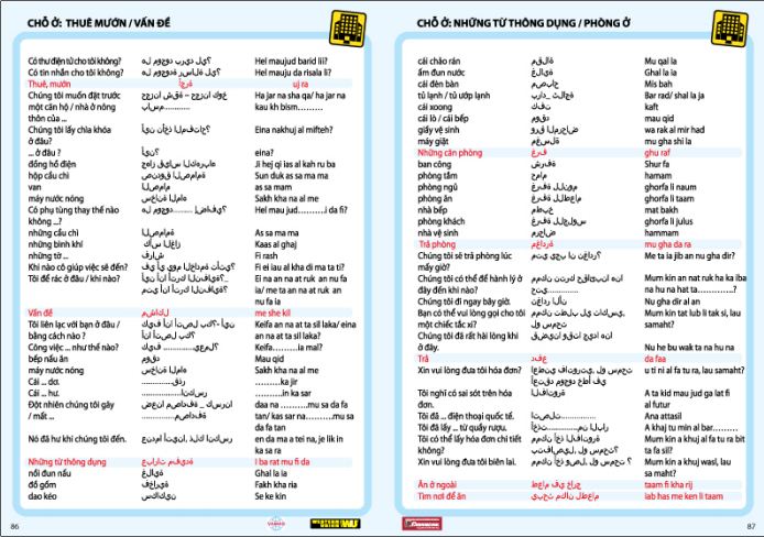 cẩm nang các từ và thành ngữ thường sử dụng khi làm việc tại Ả Rập