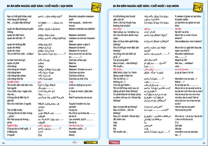 cẩm nang các từ và thành ngữ thường sử dụng khi làm việc tại Ả Rập